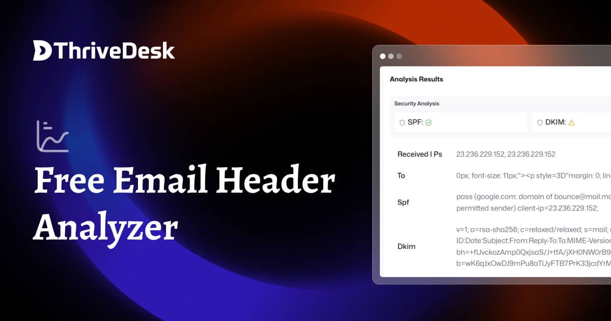 Email header analyzer preview