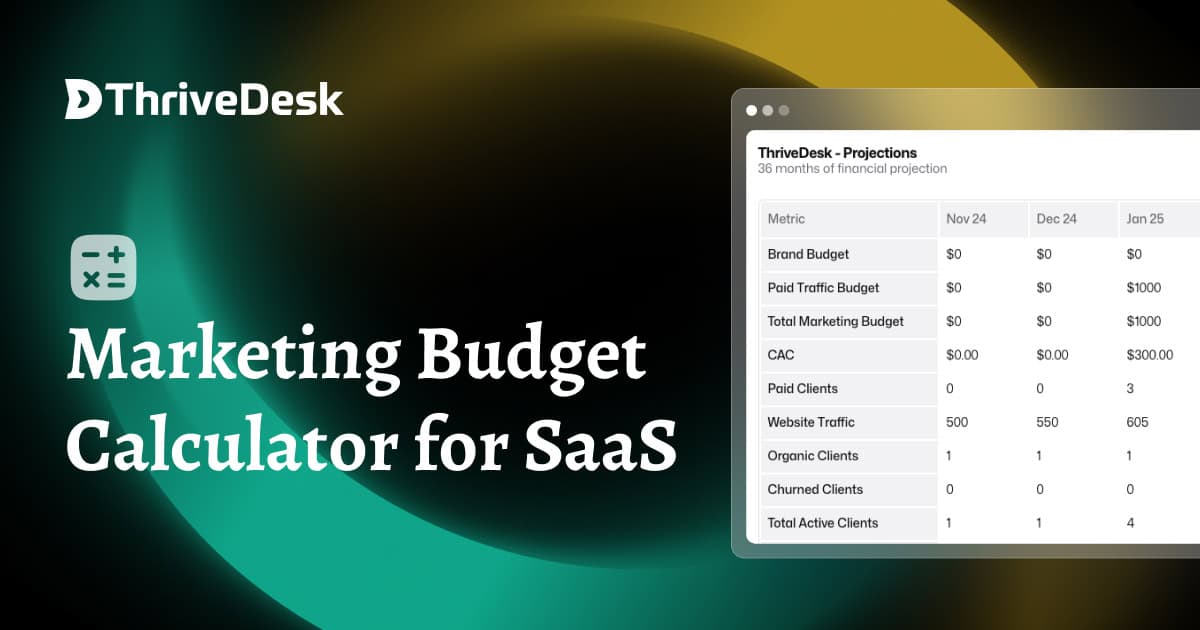 SaaS marketing budget calculator preview