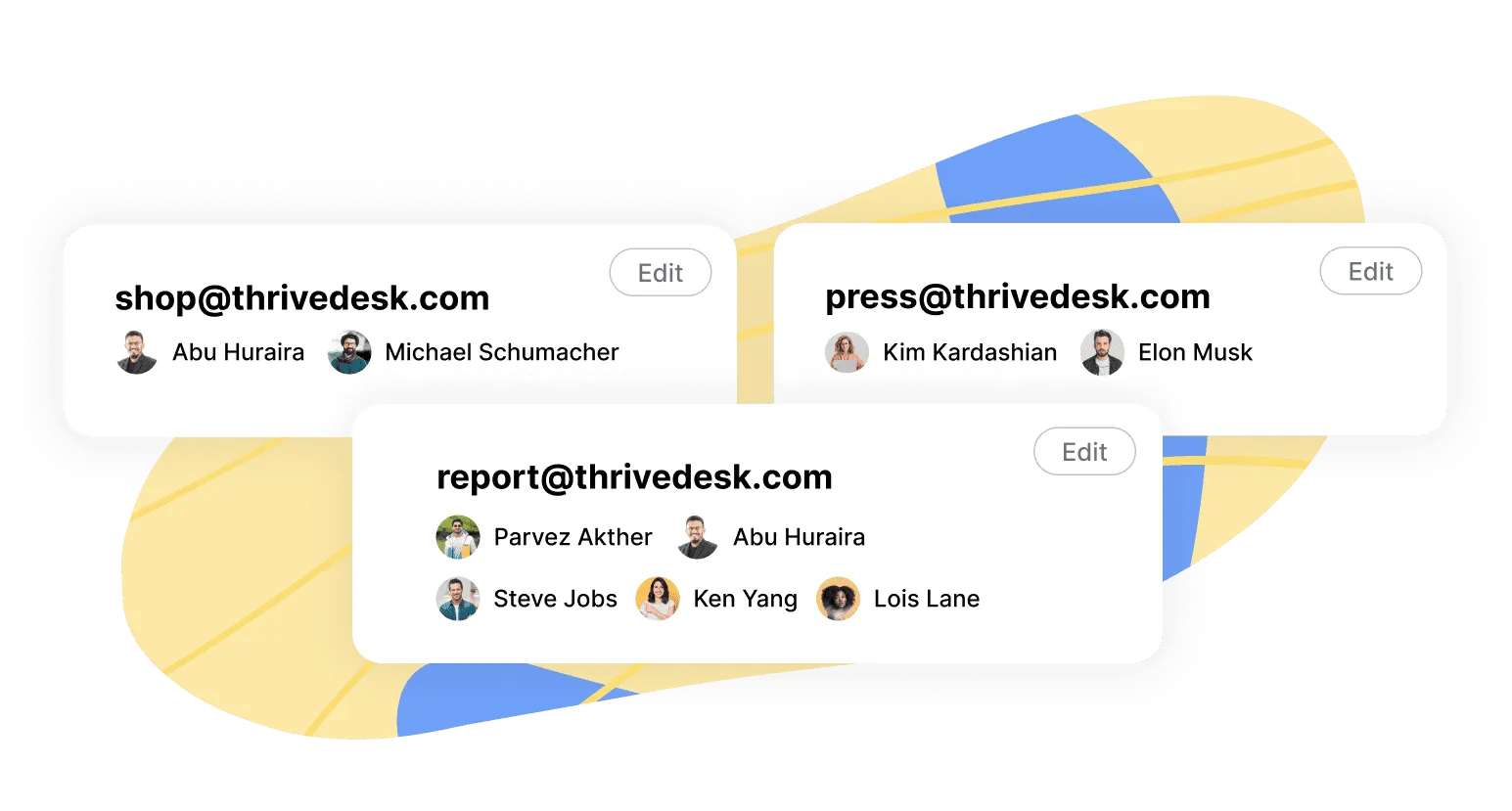 Connect sales@, support@, and info@ group emails to the ThriveDesk Inbox