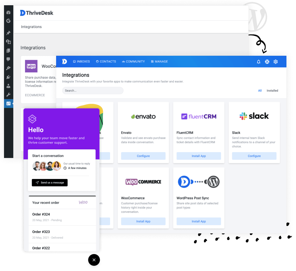 intégrations wordpress - ThriveDesk