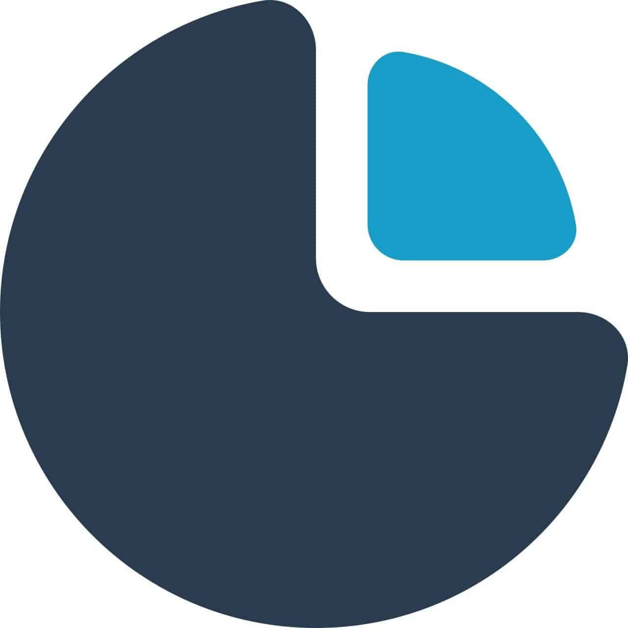 Sliced Invoices