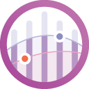 Conversion Tracking Pro for WooCommerce