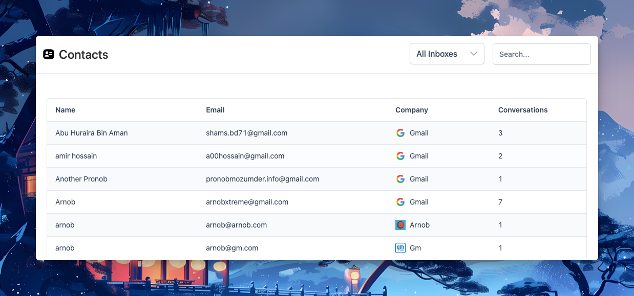 Contacts management interface on ThriveDesk platform, showcasing organized customer interactions, inbox filtering, and contact details for efficient customer support and relationship management.