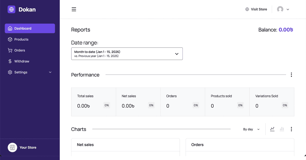 How to Create a Multivendor Marketplace with Dokan 25 dokan sales dashboard
