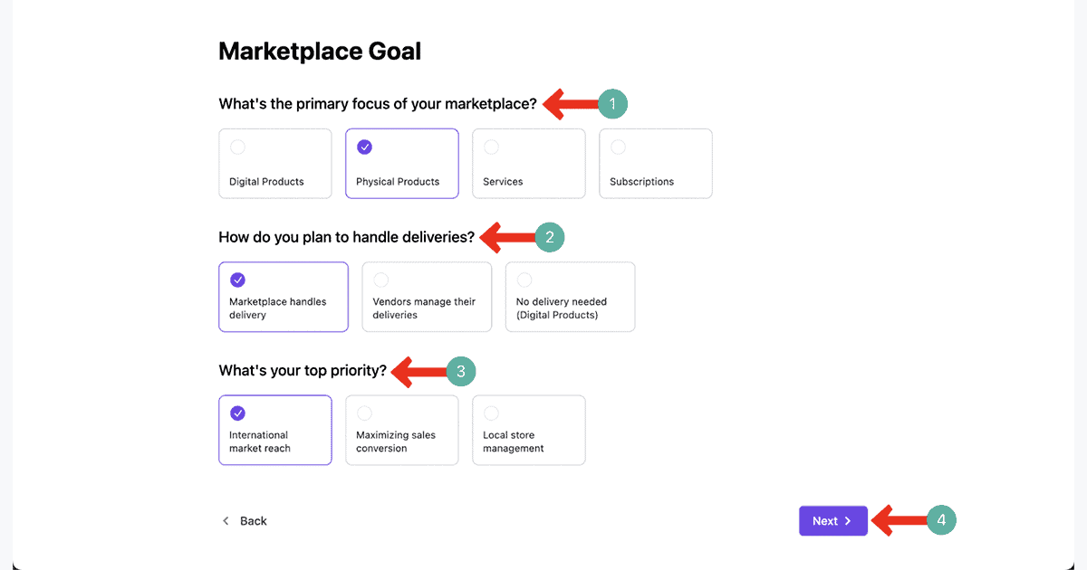 How to Create a Multivendor Marketplace with Dokan 9 marketplace goal